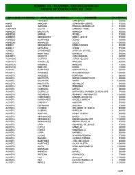 NUMERO DE AFILIACION AL SEGURO FACULTATIVO