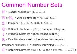 ⅔ is an example of rational numbers whereas √2 is an irrational number. Number Sets Characteristics Examples Video Lesson Transcript Study Com