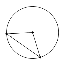 For inscribed quadrilaterals in particular, the opposite angles will always be supplementary. Challenge Problems Inscribed Shapes Article Khan Academy