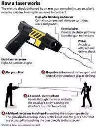 From the initial letters of tom swift's electric rifle (a fictitious weapon), on the pattern of laser. Could I Carry A Taser At School As A Student Quora