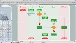 Circuit Diagram Maker Mac Schematic Circuit Diagram Software