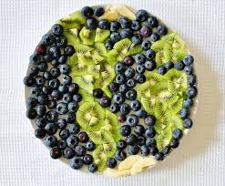 Earth Day Snack Mamaguru Recipe Food Snacks Earth Day