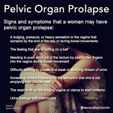 Pelvic Organ Prolapse Pelvic Organ Prolapse Pelvic Congestion Syndrome Uterine Prolapse
