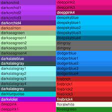 That colour named after a fruit. Named Colors