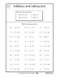 Find The Missing Number This Math Worksheet Gives Your Child Practice Filling In The Blanks 1st Grade Math Worksheets Classroom Math Activities 1st Grade Math