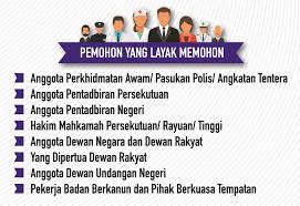 Keistimewaan lppsa berbanding pinjaman lain. Mygov Mengurus Kewangan Dan Percukaian Mendapatkan Pinjaman Pembiayaan Mendapatkan Pinjaman Perumahan Peraturan Am Syarat Amaun Kelayakan Pembiayaan Perumahan Sektor Awam