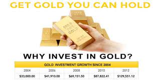 What does investing in gold mean? Gold Should I Invest Online