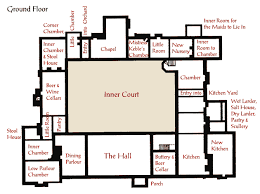 Elizabethan manor house near cambridge, england. Pin On Elizabethan Era