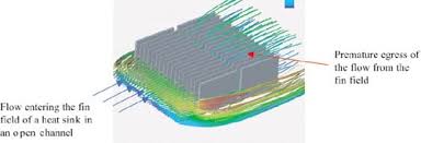 extracted from a heat sink