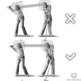Image result