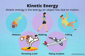 It is defined as the effort required to accelerate a body with a given mass, moving it from rest to a moving state (classroom, 2016). What Is Kinetic Energy Kinetic Energy Examples