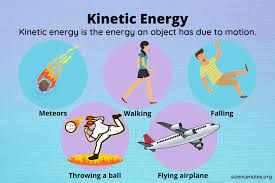 Mass (m) and velocity (v) as the formula of kinetic energy depicts What Is Kinetic Energy Kinetic Energy Examples