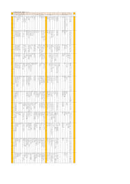 全日本冠婚葬祭互助協会(全互協)監修 冠婚葬祭年表 プロトタイプ1 西 暦 和 暦 政治・