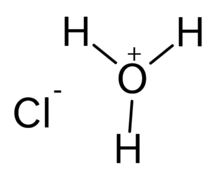 Hydrochloric acid is the name of a solution of hydrogen chloride in water, so the uptake in water is an essential part of preparing hydrochloric acid. Hydrochloric Acid Wikipedia