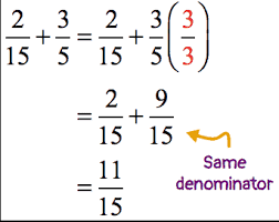 The two fractions have denominators that are not equal. Adding And Subtracting Fractions With Different Denominators Chilimath