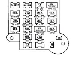 Chevy s10 fuse box diagram. 1986 Chevy Fuse Panel Diagrams Wiring Diagrams Button Breed Breed Lamorciola It