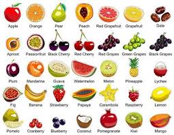 English Reading Practice What Happens To Your Body When You Eat Fruit And Vegetables Food Vegetables Fruit List Fruit Names Fruits Vegetables