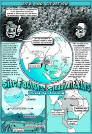 Location Site And Situation Illustrated Human Geography Textbook Ap Human Geography Human Geography Geography
