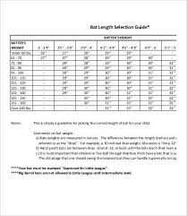 bat size charts 9 free word pdf documents download