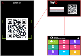 A quick response code (qr code) is a type of 2d barcode that carries information. Log In Via Qr Code