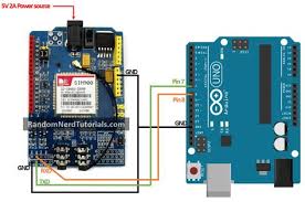 Sim900 Gsm Gprs Shield With Arduino