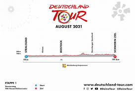 Etappe die deutschland tour war das wichtigste deutsche radsport etappenrennen und bis 2008 teil des rennkalenders der uci protour, einer serie der wichtigsten radrennen des jahres. Etappen Profile Die Strecke Der Deutschland Tour 2021 Cyclingmagazine
