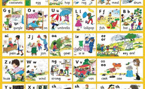 Includes 50 no prep printables for beginning, middle and ending sounds. Jolly Phonics 42 Letter Sounds Wall Frieze And Mural Phonics Sounds Jolly Phonics Cute766