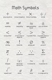 Pin By Julia Harvey Rice On Avedhan ßatark Math Methods Math Vocabulary Studying Math