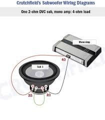 This guide coveres wiring for audio, video, network, and other smart home devices. Wiring Diagram Dvc 4 Ohm Home Wiring Diagram
