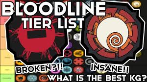 Newest The Actual Best Bloodline Tier List In Shindo Life What Is The Best Bloodline In Shindo Youtube