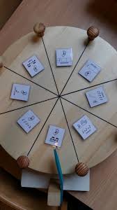 Pin Op Zorg