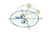 Australia had prevented wider covid transmission for the past year through stringent measures. Window Orientation And Placement Build