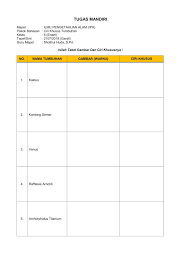 Maybe you would like to learn more about one of these? Tugas Mandiri Ipa Kelas 6 Mi Muhammadiyah 11