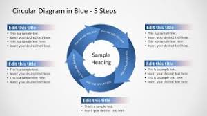 Circular Arrows 5 Steps Powerpoint Diagram Slidemodel