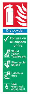 Fire Safety Signs Guide To The Law And Their Meaning Elite Fire Protection Ltd