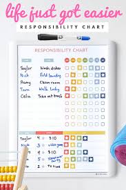 I Totally Need This I Love How This Magnetic Dry Erase