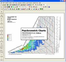 psychrometric chart calculator software free download