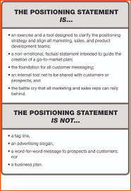 Teton county model united nations position paper writing guide overview a position paper is a for example, if you are the delegate representing romania in the general assembly third committee. Position Statement Example Bitem