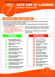 Do S And Dont S In Ladder Safety Workplace Safety Tips Health And Safety Occupational Health And Safety