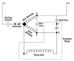 These relays assist in the control of air conditioning, heating or refrigeration system compressor motors which utilize start capacitors. Know Your Potential Starting Relays