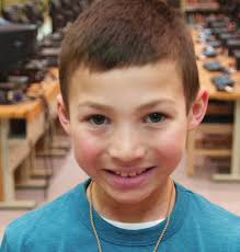 Innovation investment Alignment