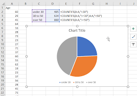 Create A Pie Chart Of Ages Showing Under 30 S 30 50 S And Over 50 S Stack Overflow
