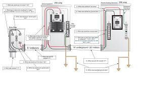 100 amp electrical panel wiring diagram best wiring diagram for. Need Help Determining Wire Size Wire Type And Conduit Size For 200amp Panel With A 200 Amp Subpanel Here Is A List Of