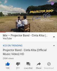 Untuk apa kau buat ku begini segala apa yang telah ku lakukan airmataku mengalir di pipi segala yang ku korbankan untuk dirimu. Download Lagu Projector Band Kita