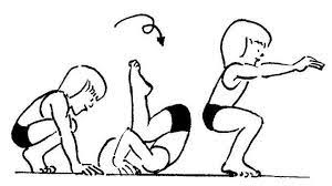 Sikap Awal Gerakan Berguling ke Depan adalah Jongkok atau Berdiri, Simak Tahapannya - Hot Liputan6.com