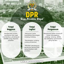 Menghampirkan diri kepada allah dan mengenang kembali peristiwa pengorbanan nabi ibrahim a.s. Perbedaan Dpr Dpd Dprd Indozone Id