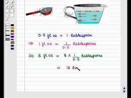 convert measurements within the apothecary and household systems