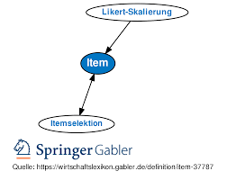 Messinstrumente (items, skala, fragebogen, test, index) sind in zis systematisch dokumentiert und bewertet. Item Definition Gabler Wirtschaftslexikon