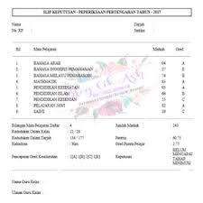Cara limit screen time & pantau aktiviti anak di hp. Sistem Saps Ibu Bapa