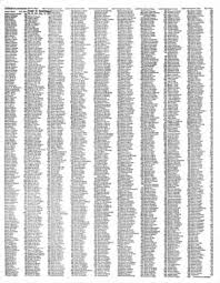 Freeport Journal-Standard from Freeport, Illinois